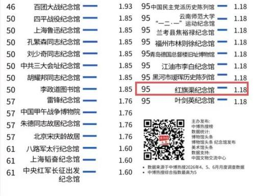 微信图片_2026-07-27_095929_793